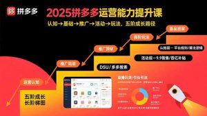 2025拼多多运营能力提升课：认知→基础→推广→活动→玩法，五阶成长路径-资源大汇总
