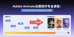 Adobe Animate动画制作专业课程：从软件安装到商业作品输出的全流程-资源大汇总
