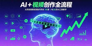 AI+短视频创作全流程：从创意策划到账号增长，96节课(含26项AI工具教学-资源大汇总