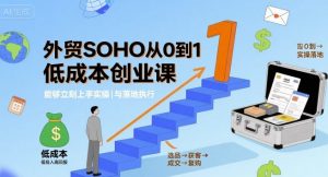 外贸SOHO从0到1低成本创业课,能够立刻上手实操与落地执行-资源大汇总
