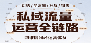 私域流量运营全链路,开场对话设计、朋友圈运营、社群管理、一对一销售SOP-资源大汇总