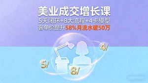 美业成交增长课,5天闭环+8大流程+4卡模型,客单价提升58%月流水破50万-资源大汇总