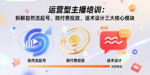 运营型主播培训:拆解自然流起号、微付费投放、话术设计三大核心模块-8月-资源大汇总