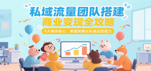 私域流量团队搭建商业变现全攻略,9大模块核心,掌握规模化私域运营能力-资源大汇总
